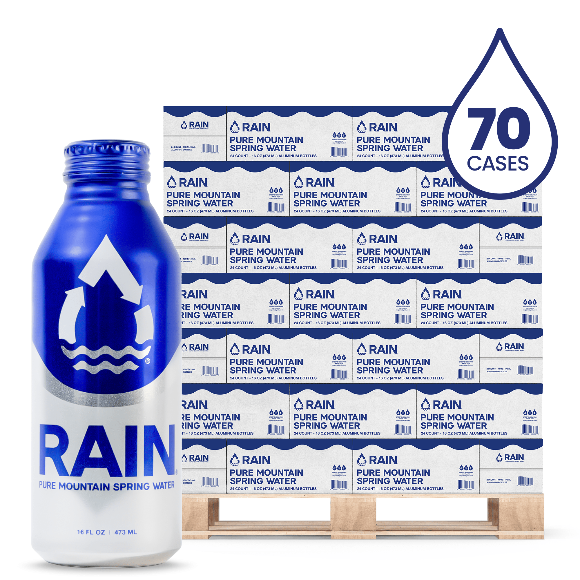 Full Pallet, 70 Cases or 1,680 Bottles - RAIN